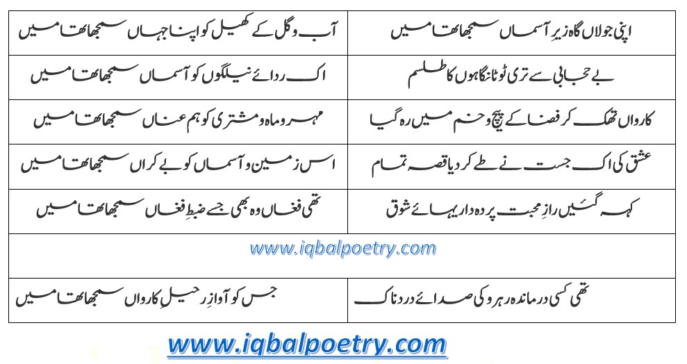 Apni jawlaan gaah zair aasmaa samjha tha mein