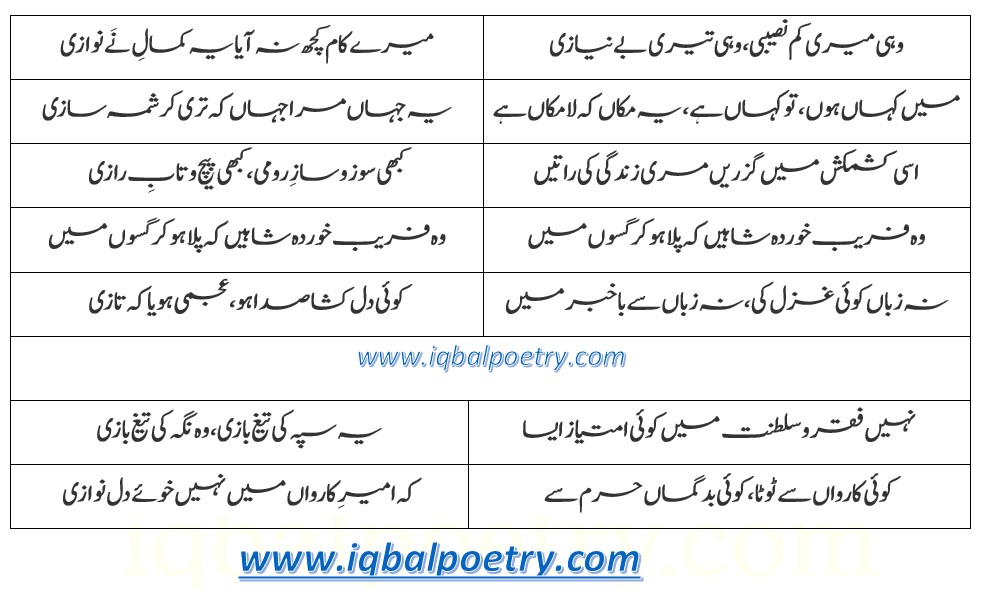 Wohi Meri Kam Naseebi