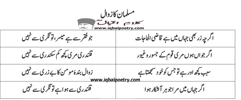 Musalmano ka zawal